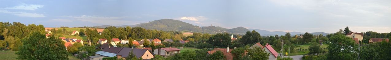 panorama